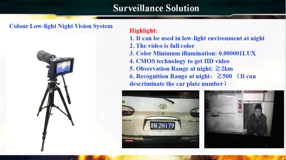7 полной дюймов системы камеры слежения ночного видения жесткого диска Ssd экрана касания Hd