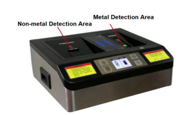 детектор осмотра 1С опасный жидкостный рассматривает безопасность жидкостей в загерметизированном контейнере