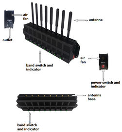 Джаммер сигнала мобильного телефона блокатора радиочастоты Гсм/4г мобильный для обширных районов